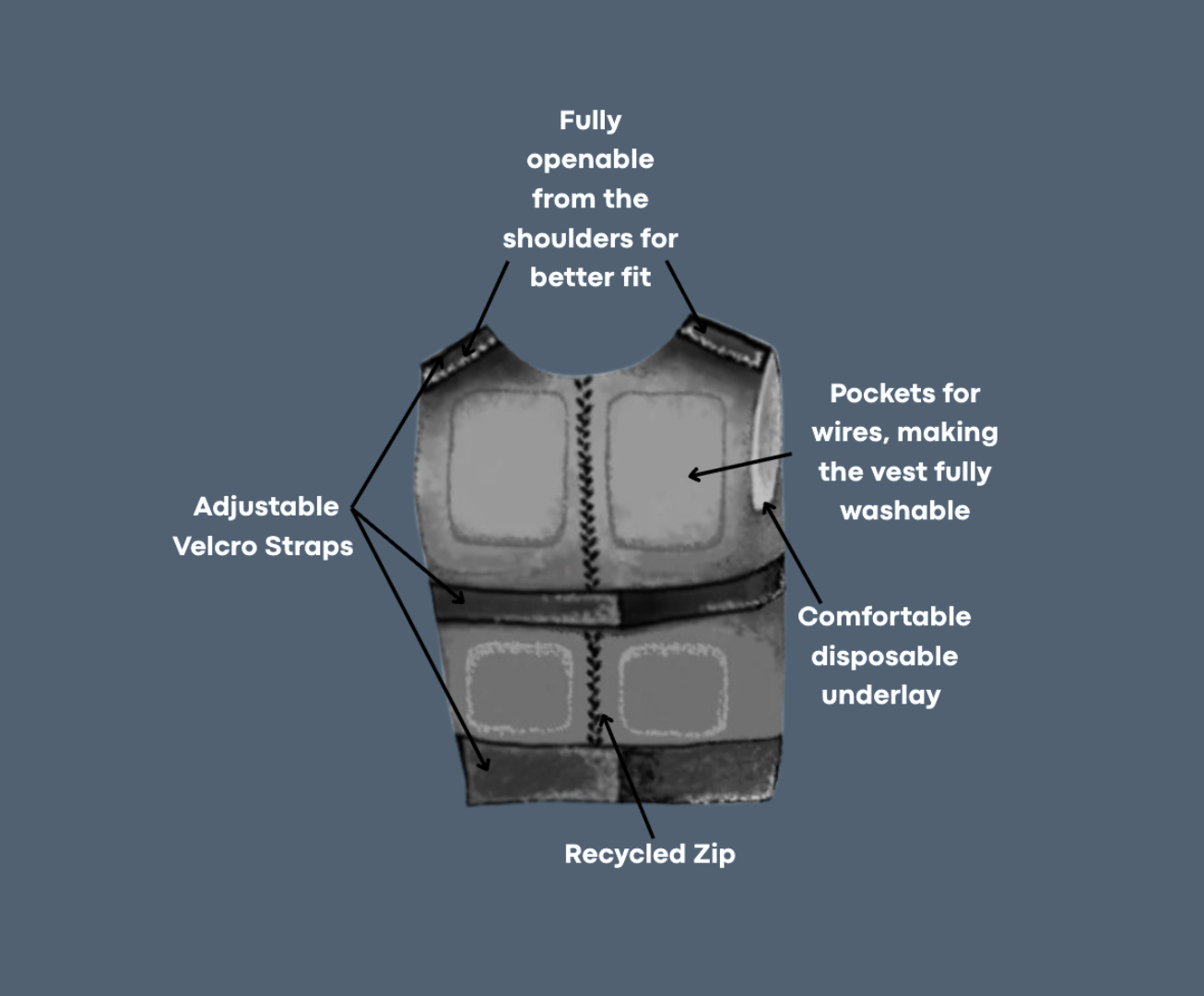 Pulmavest exterior